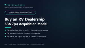 RV Dealership Acquisition & SBA Underwriting Financial Model (Floorplan + F&I + Absorption + DSCR)
