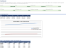 RV Dealership Acquisition & SBA Underwriting Financial Model (Floorplan + F&I + Absorption + DSCR)