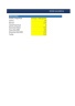 Capital Budgeting Model — NPV, IRR & Investment Decision Excel Template