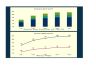 Gym & Fitness Club Financial Feasibility Model | Excel + Investor Dashboard (IRR, Payback, Valuation)
