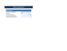 Revenue Forecasting Model — 36-Month Multi-Stream Excel Template