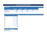 Revenue Forecasting Model — 36-Month Multi-Stream Excel Template