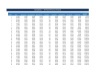 Revenue Forecasting Model — 36-Month Multi-Stream Excel Template