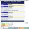 Production Job Tracker Excel Template | Production Planning Dashboard | Work Order Management | Manufacturing KPI Report