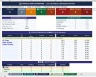 Production Job Tracker Excel Template | Production Planning Dashboard | Work Order Management | Manufacturing KPI Report