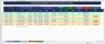Production Job Tracker Excel Template | Production Planning Dashboard | Work Order Management | Manufacturing KPI Report