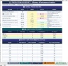 Production Job Tracker Excel Template | Production Planning Dashboard | Work Order Management | Manufacturing KPI Report