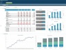 Fundraising & Dilution Scenario Analysis Financial Model (5-Year Projection)