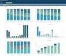 Fundraising & Dilution Scenario Analysis Financial Model (5-Year Projection)