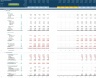 Fundraising & Dilution Scenario Analysis Financial Model (5-Year Projection)