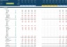 Fundraising & Dilution Scenario Analysis Financial Model (5-Year Projection)
