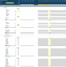 Fundraising & Dilution Scenario Analysis Financial Model (5-Year Projection)