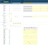 Fundraising & Dilution Scenario Analysis Financial Model (5-Year Projection)