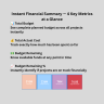 Construction Cost Tracking Dashboard