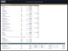 Surf Club – 10 Year Financial Model