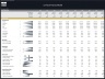 Surf Club – 10 Year Financial Model
