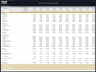Surf Club – 10 Year Financial Model