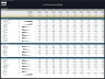 Surf Club – 10 Year Financial Model