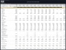 Surf Club – 10 Year Financial Model