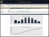 Ski Resort Development – 10 Year Financial Model
