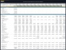 Ski Resort Development – 10 Year Financial Model