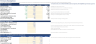 Interactive DCF Valuation Excel Model