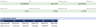 Dental Practice Acquisition & SBA Underwriting Financial Model (Excel + Google Sheets)