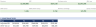 Veterinary Practice Acquisition & SBA Underwriting Financial Model (Excel + Google Sheets)