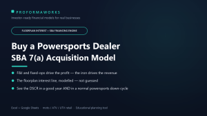 Powersports Dealership Acquisition & SBA Underwriting Financial Model (Excel + Google Sheets)