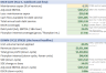 Powersports Dealership Acquisition & SBA Underwriting Financial Model (Excel + Google Sheets)