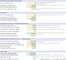 Boat / Marine Dealership Acquisition & SBA Underwriting Financial Model (Excel + Google Sheets)