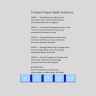 Construction Project Timeline & Milestone Tracker | Power BI Dashboard | Delay & Progress Analysis