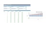 SaaS Metrics & MRR Dashboard — Excel Model with LTV, CAC & Rule of 40