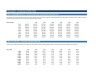 SaaS Metrics & MRR Dashboard — Excel Model with LTV, CAC & Rule of 40