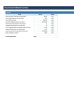 Real Estate Investment Analysis — 10-Year Rental Property Excel Model
