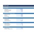 Startup Financial Model — 3-Statement Excel with Runway & Burn Rate