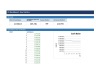 Startup Financial Model — 3-Statement Excel with Runway & Burn Rate