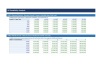 Startup Financial Model — 3-Statement Excel with Runway & Burn Rate