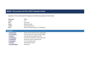 DCF Valuation Excel Model — WACC, Terminal Value & Sensitivity