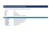 DCF Valuation Excel Model — WACC, Terminal Value & Sensitivity