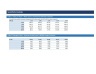 DCF Valuation Excel Model — WACC, Terminal Value & Sensitivity