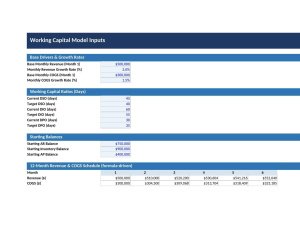 Working Capital & Cash Conversion Cycle Model - DSO, DIO, DPO