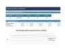 Working Capital & Cash Conversion Cycle Model - DSO, DIO, DPO