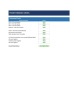 Working Capital & Cash Conversion Cycle Model - DSO, DIO, DPO