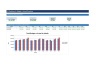 Budget vs Actual Variance Analysis Excel Model with Auto Flags