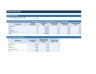 Payroll & Headcount Planning — Excel Model for Hiring & Cost Forecasts