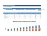 Payroll & Headcount Planning — Excel Model for Hiring & Cost Forecasts