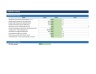 Payroll & Headcount Planning — Excel Model for Hiring & Cost Forecasts