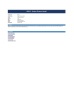 Project Finance Model — Excel Template with DSCR Debt Sizing & IRR