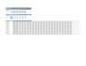 Project Finance Model — Excel Template with DSCR Debt Sizing & IRR